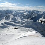 Allgäu Skifahren: Ein umfassender Leitfaden für Wintersport im Allgäu